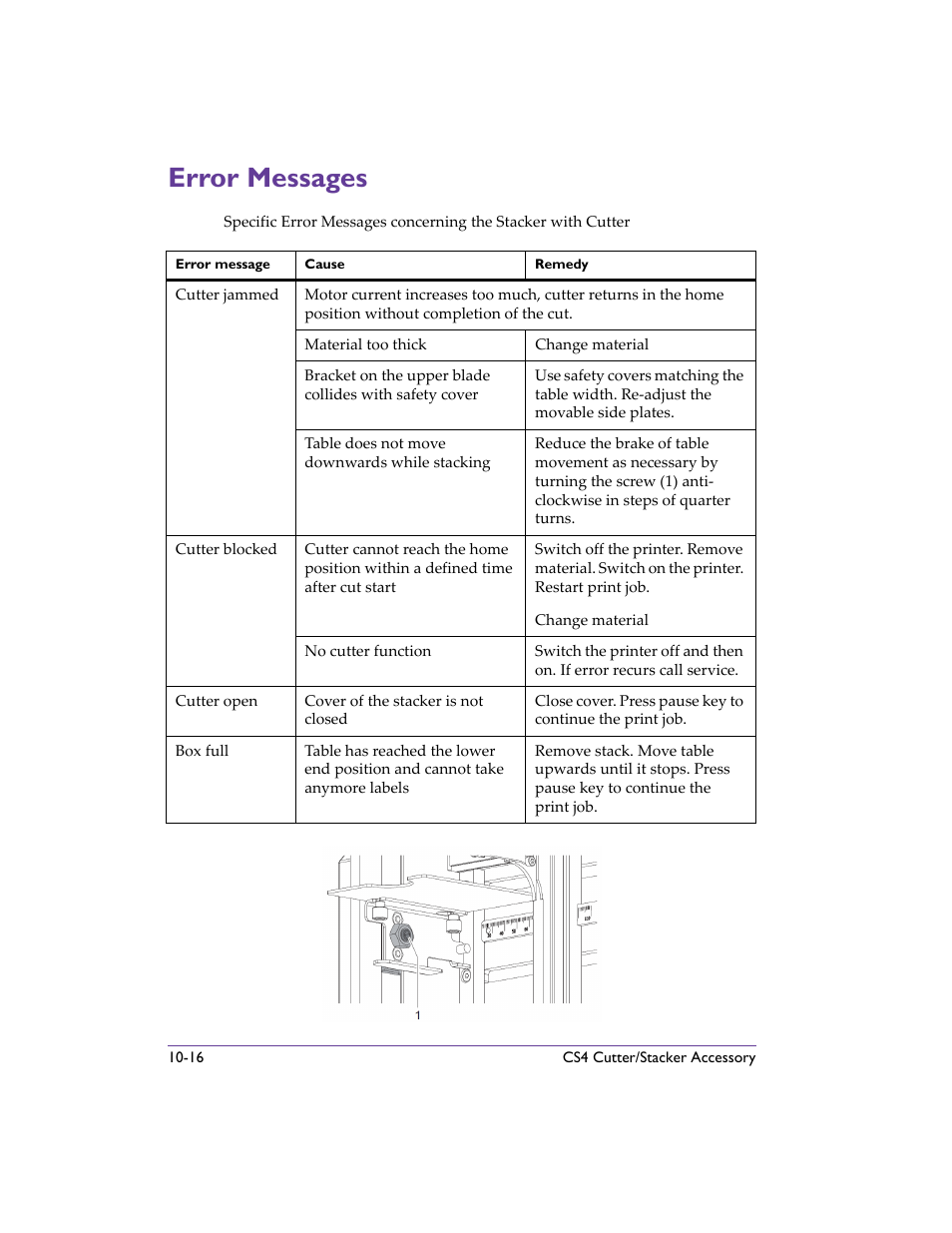 Error messages, Error messages -16 | QuickLabel 482 Pronto! User Manual | Page 184 / 256