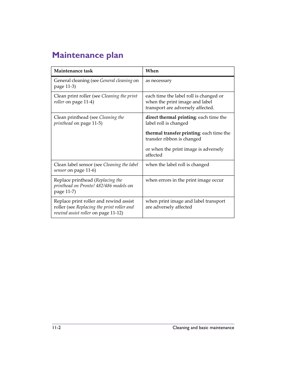 Maintenance plan, Maintenance plan -2 | QuickLabel 482 Pronto! User Manual | Page 186 / 256