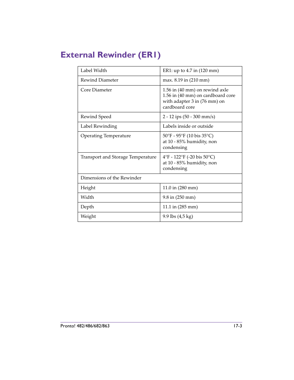 External rewinder (er1), External rewinder (er1) -3, External rewinder (er1) - p | QuickLabel 482 Pronto! User Manual | Page 247 / 256