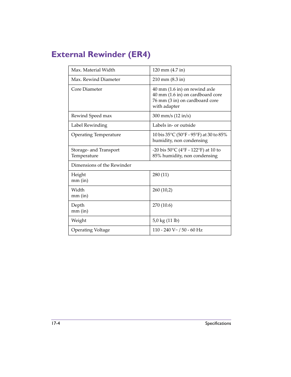 External rewinder (er4), External rewinder (er4) - p | QuickLabel 482 Pronto! User Manual | Page 248 / 256