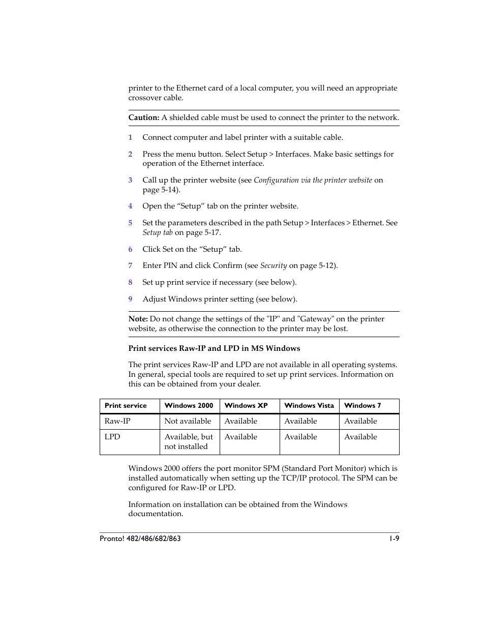 QuickLabel 482 Pronto! User Manual | Page 29 / 256