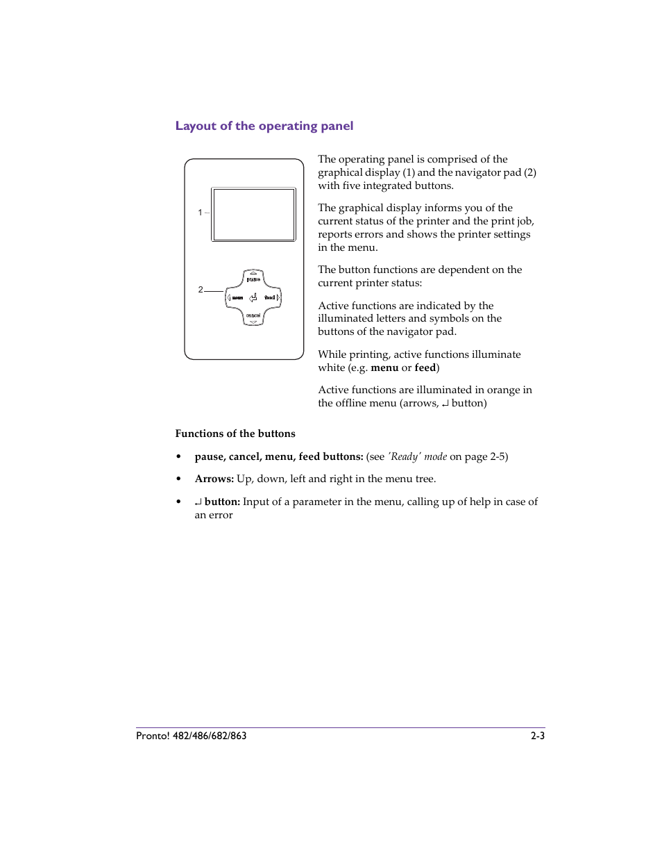 Layout of the operating panel, Layout of the operating panel -3 | QuickLabel 482 Pronto! User Manual | Page 35 / 256