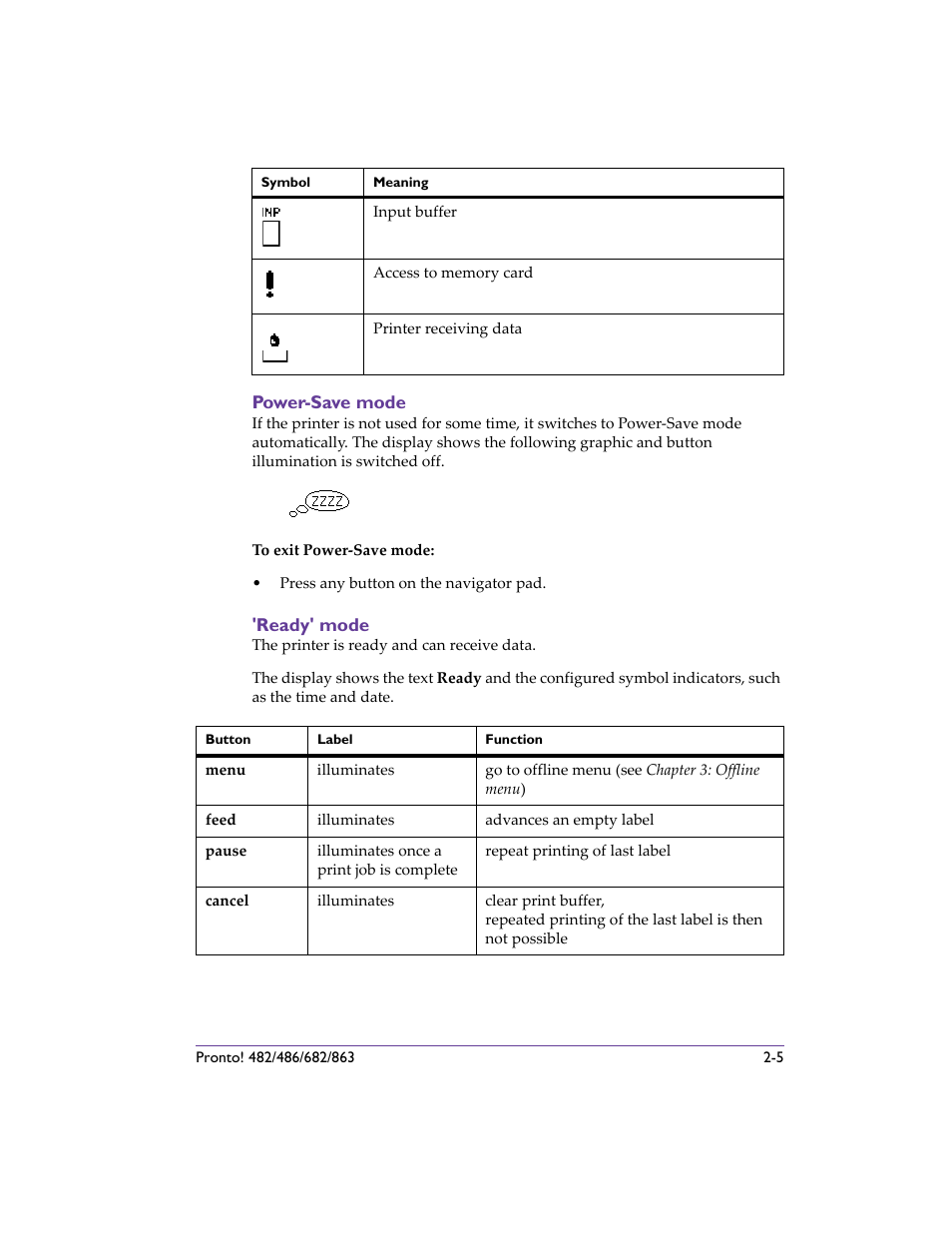 Power-save mode, Ready' mode, Power-save mode -5 'ready' mode -5 | QuickLabel 482 Pronto! User Manual | Page 37 / 256