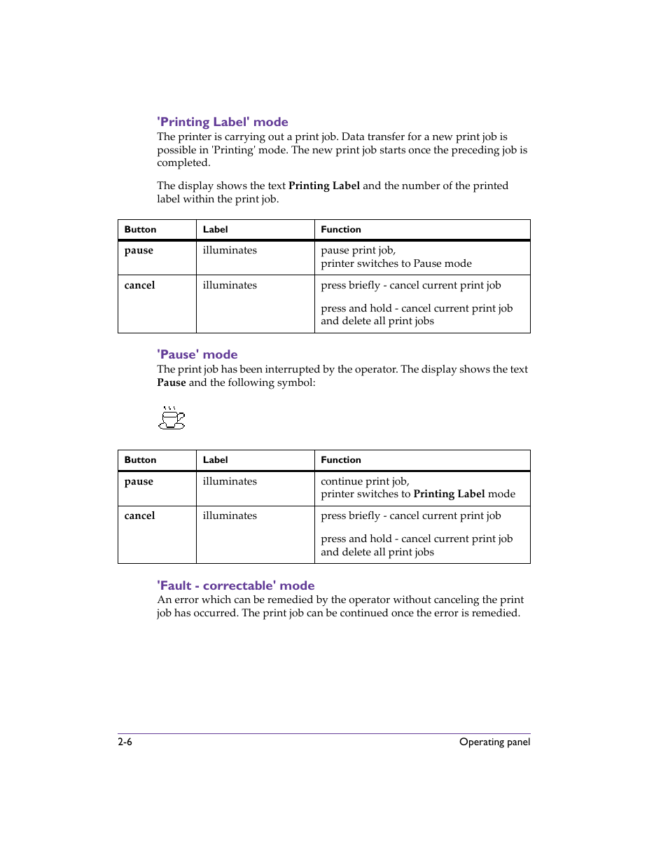 Printing label' mode, Pause' mode, Fault - correctable' mode | QuickLabel 482 Pronto! User Manual | Page 38 / 256