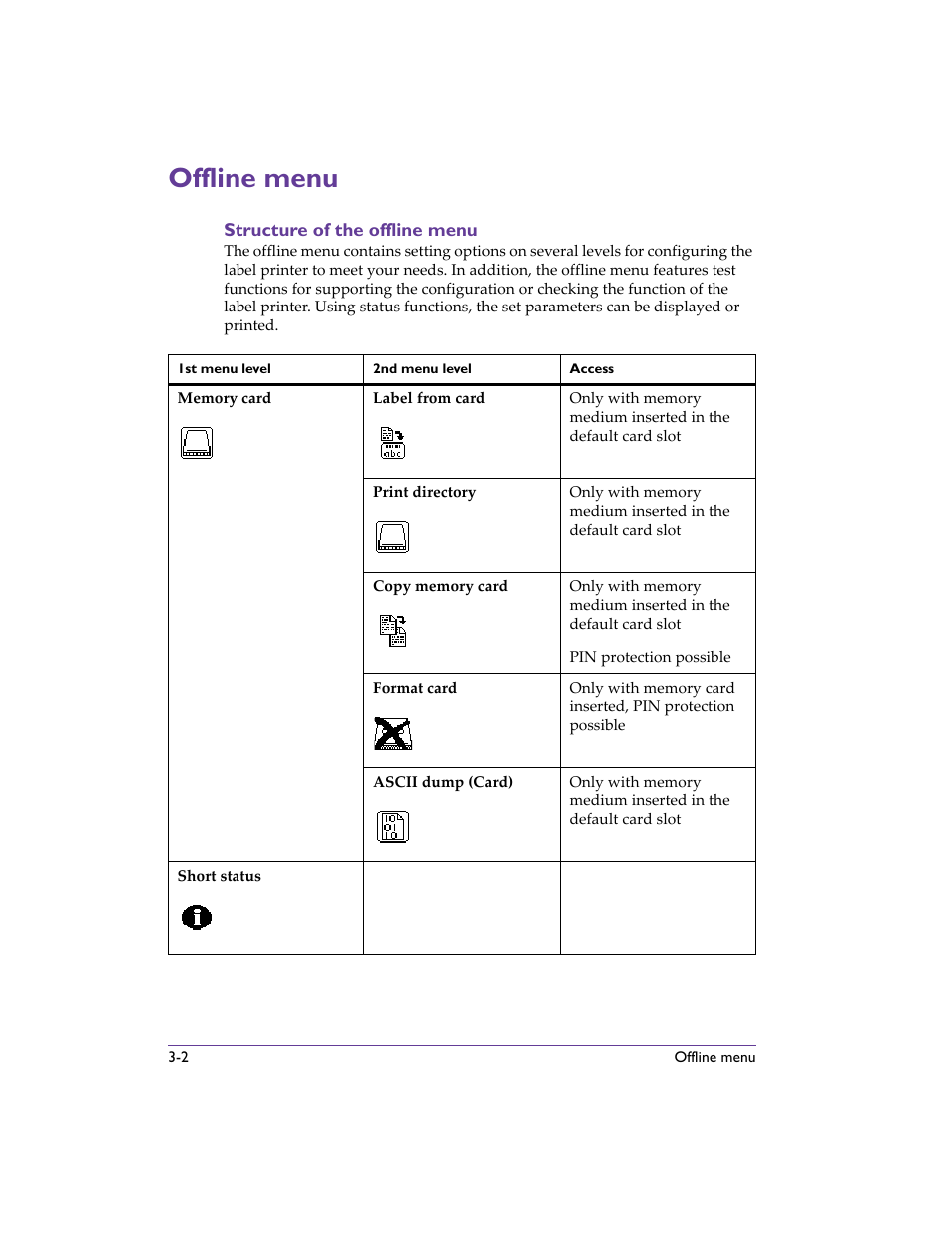 Offline menu, Structure of the offline menu, Offline menu -2 | Structure of the offline menu -2 | QuickLabel 482 Pronto! User Manual | Page 42 / 256