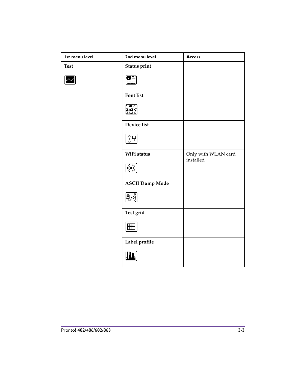 QuickLabel 482 Pronto! User Manual | Page 43 / 256