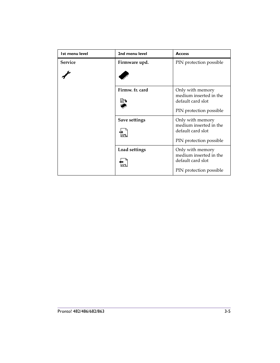 QuickLabel 482 Pronto! User Manual | Page 45 / 256