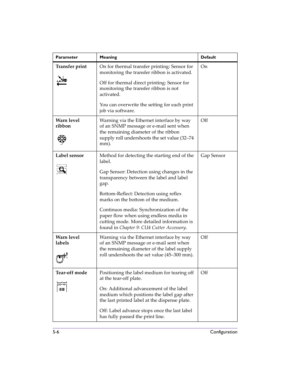 QuickLabel 482 Pronto! User Manual | Page 56 / 256