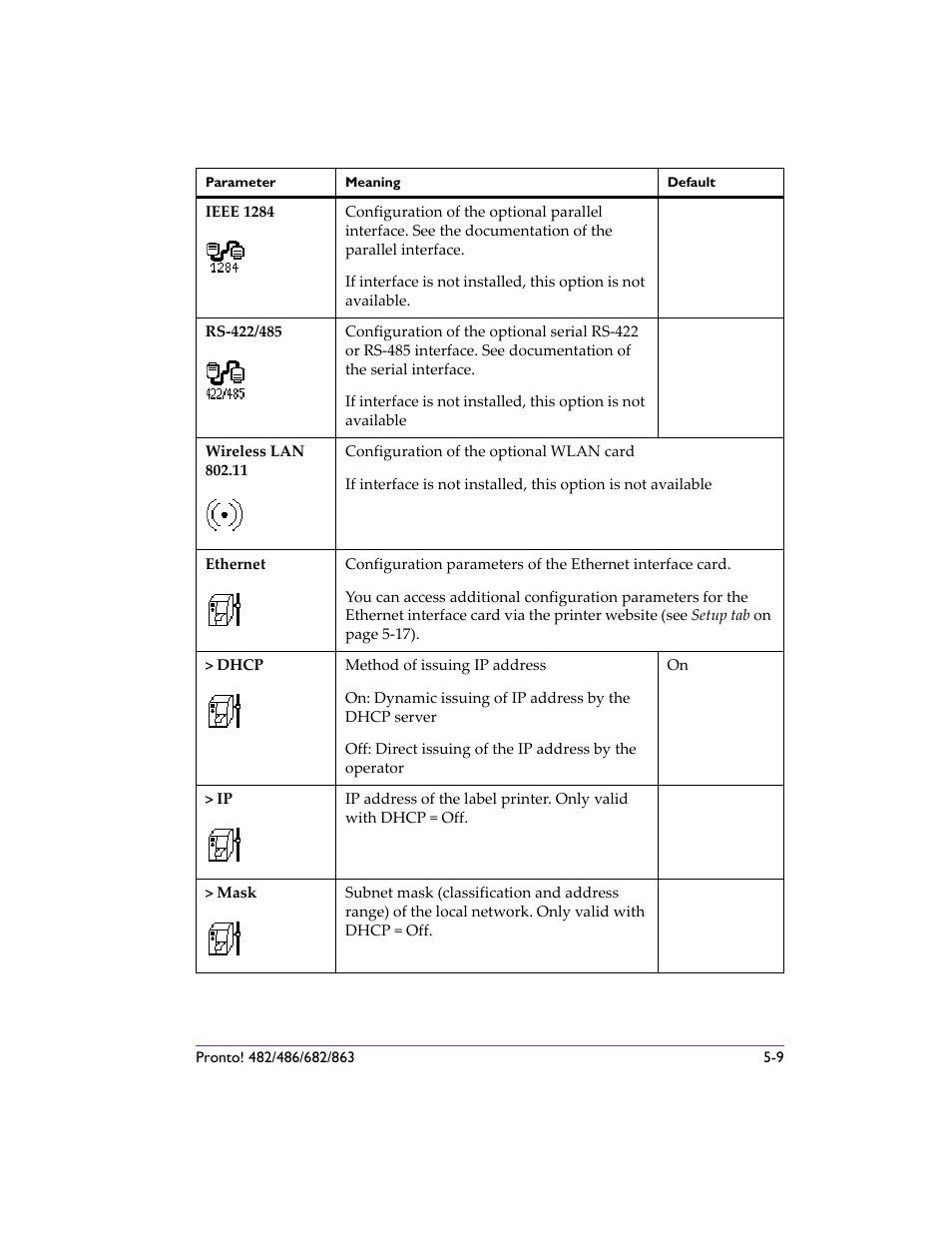 QuickLabel 482 Pronto! User Manual | Page 59 / 256