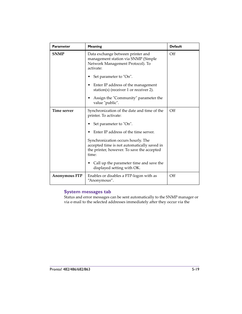 System messages tab, System messages tab -19 | QuickLabel 482 Pronto! User Manual | Page 69 / 256