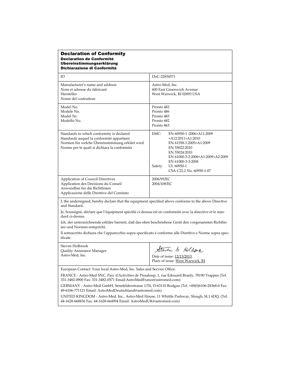 QuickLabel 482 Pronto! User Manual | Page 9 / 256