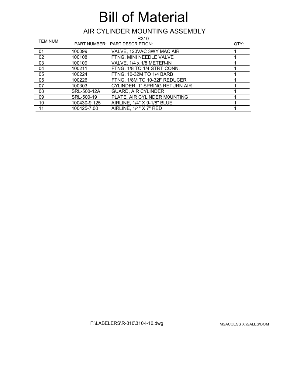 Bill of material, Air cylinder mounting assembly | QuickLabel R-310 QuickWrap User Manual | Page 33 / 53