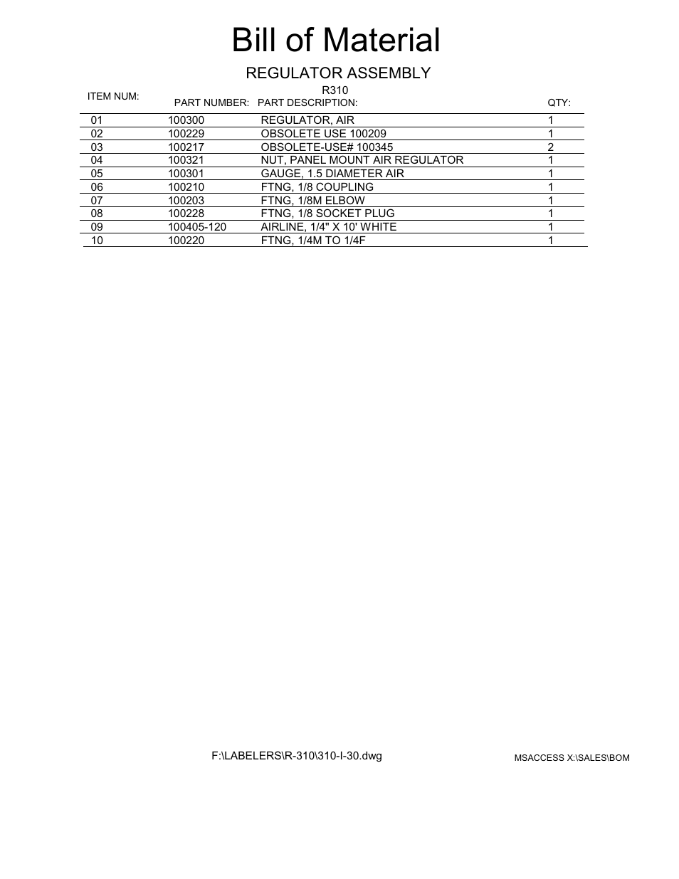 Bill of material, Regulator assembly | QuickLabel R-310 QuickWrap User Manual | Page 37 / 53