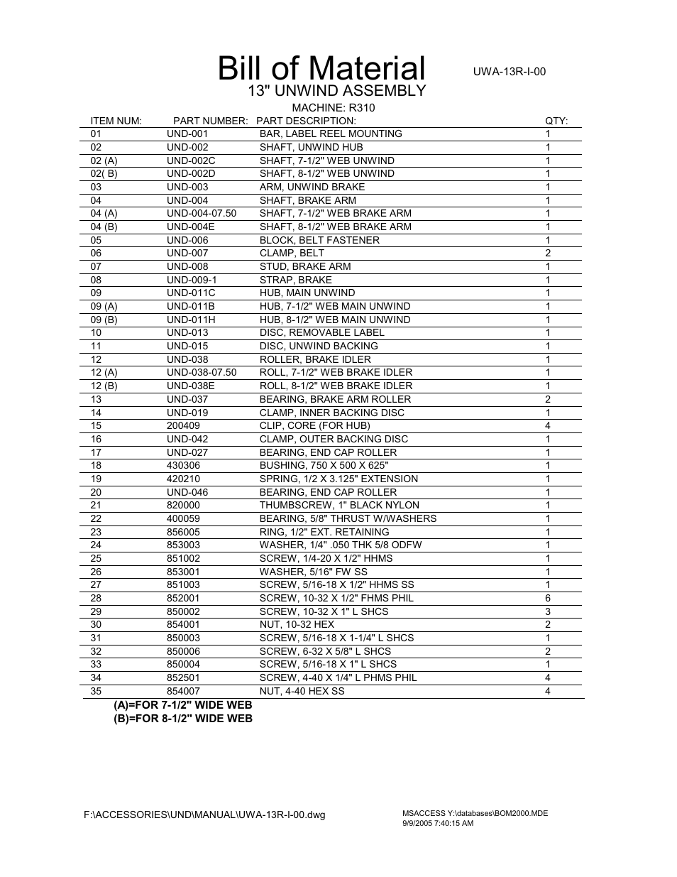 Bill of material, 13" unwind assembly, Uwa-13r-i-00 | QuickLabel R-310 QuickWrap User Manual | Page 47 / 53