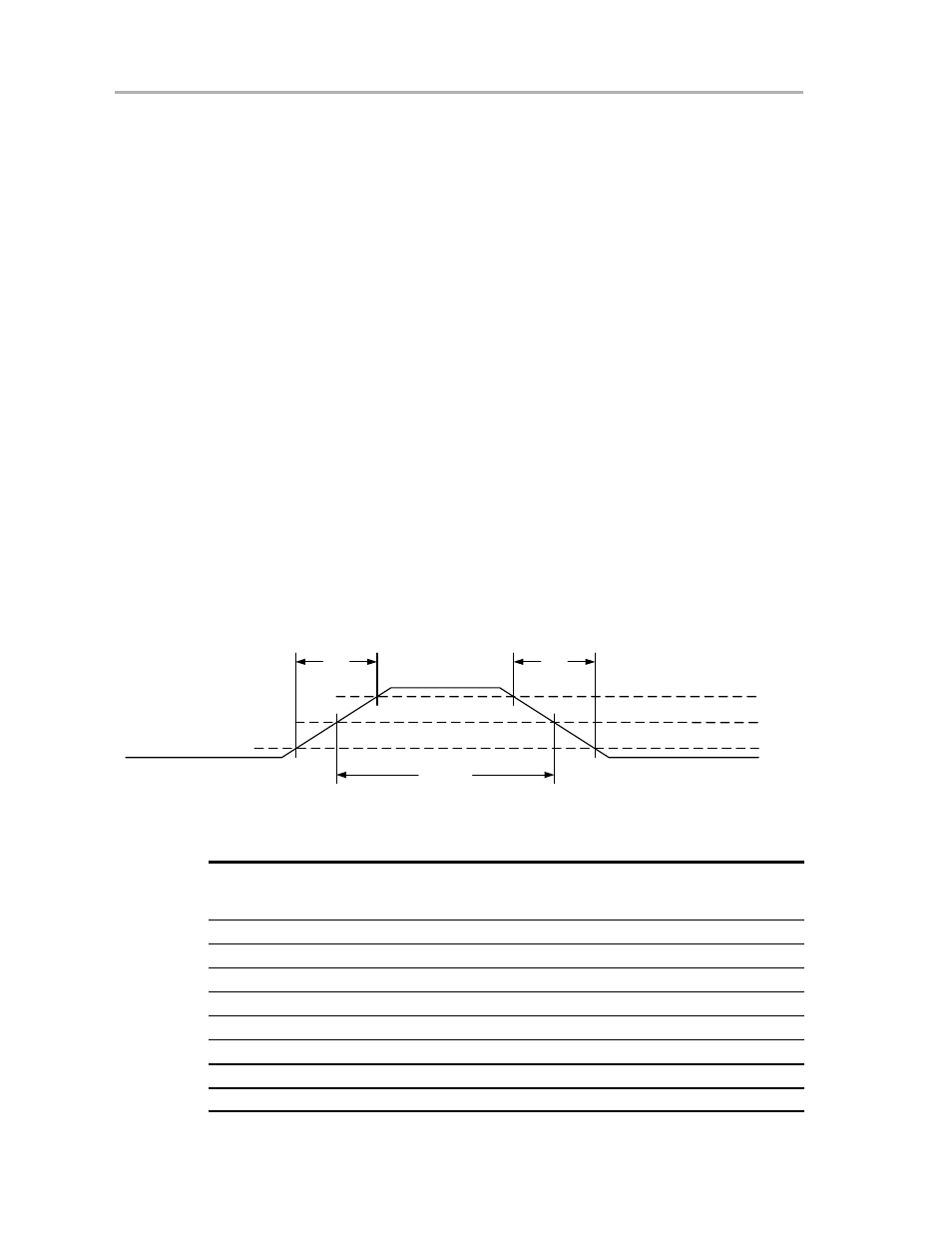 1 overview | Texas Instruments SLLU039B User Manual | Page 10 / 32