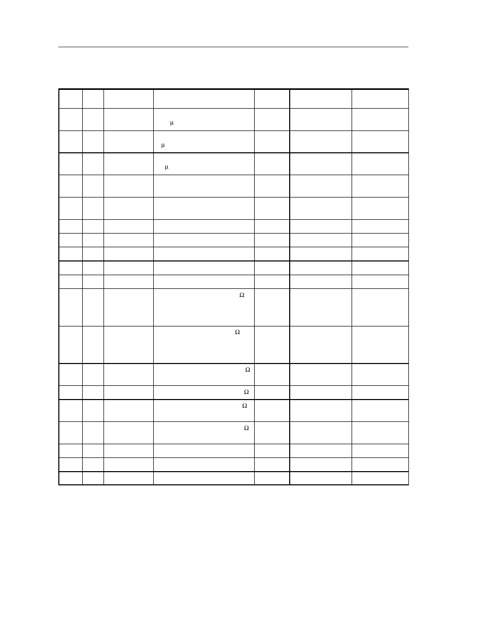 1 bill of materials, Table 3−1. m-lvds evm bill of materials | Texas Instruments SLLU039B User Manual | Page 24 / 32