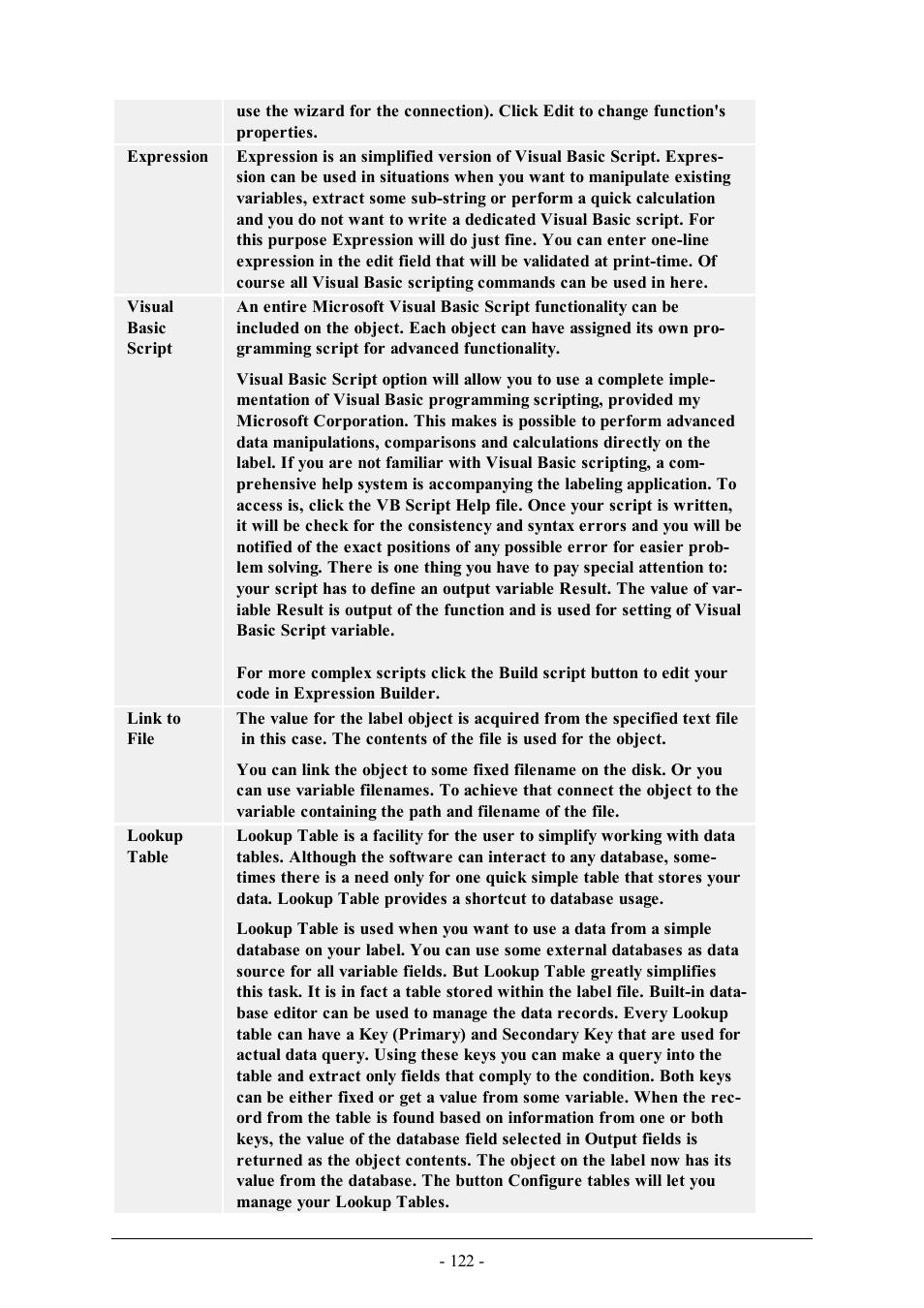 QuickLabel Designer Pro User Manual | Page 122 / 194
