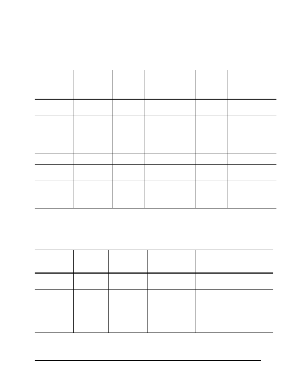 Authentication request message attributes, Authentication response message attributes, Authentication request message attributes -25 | Authentication response message attributes -25 | Quintum Technologies Tenor DX User Manual | Page 120 / 139