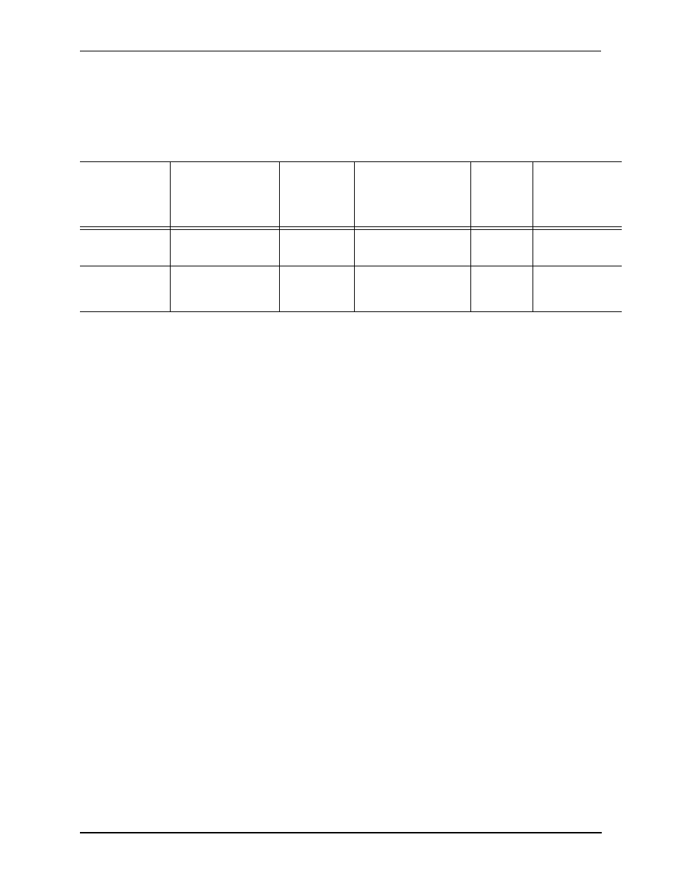 Authorization response message attributes, Authorization response message attributes -27 | Quintum Technologies Tenor DX User Manual | Page 122 / 139