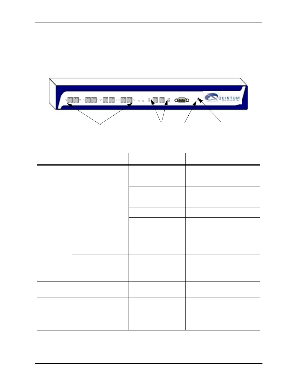 Front panel leds, Front panel leds -5 | Quintum Technologies Tenor DX User Manual | Page 29 / 139