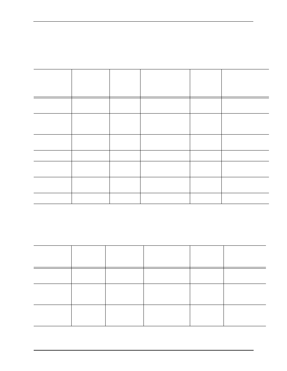 Authentication request message attributes, Authentication response message attributes, Authentication request message attributes -35 | Authentication response message attributes -35 | Quintum Technologies Tenor AS User Manual | Page 110 / 125
