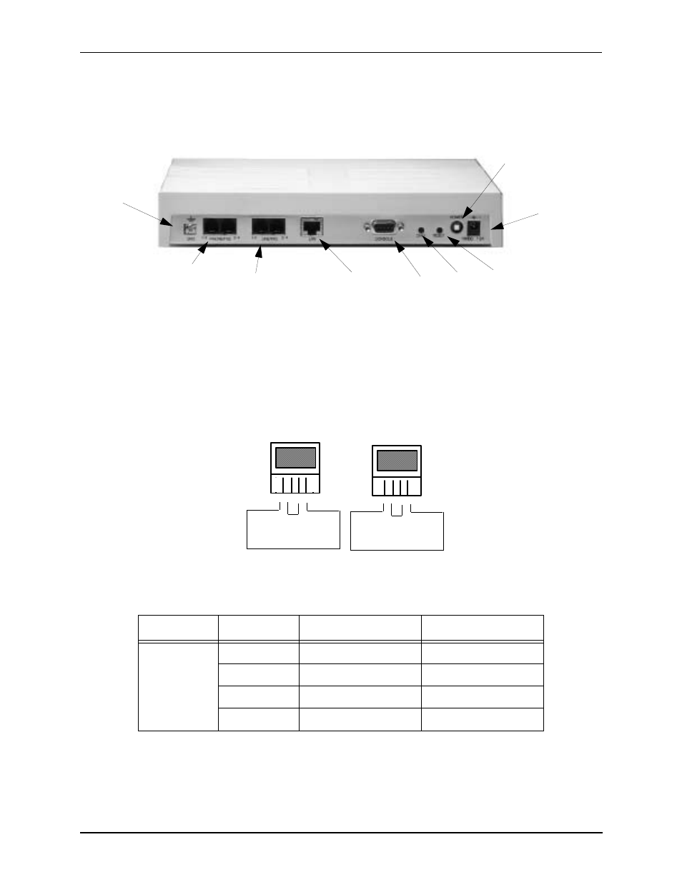 Back panel, Back panel -4 | Quintum Technologies Tenor AS User Manual | Page 27 / 125