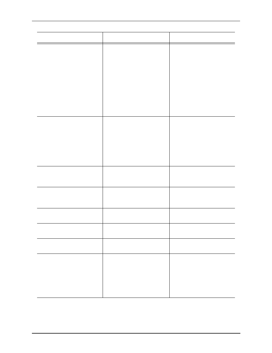 Quintum Technologies Tenor AS User Manual | Page 68 / 125
