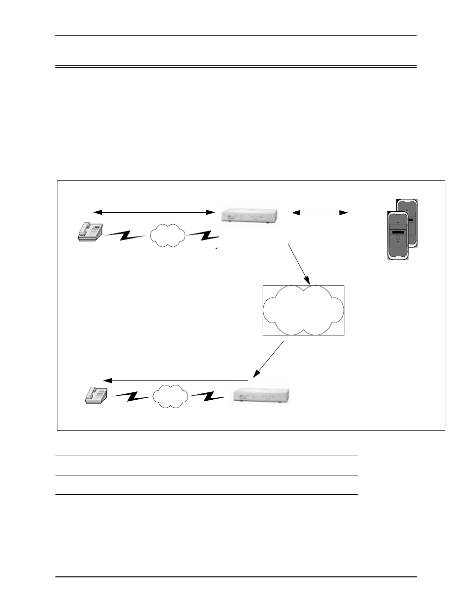 Typical ivr network connection/process, Typical ivr network connection/process -12, Typical ivr network connection | Quintum Technologies Tenor AS User Manual | Page 87 / 125
