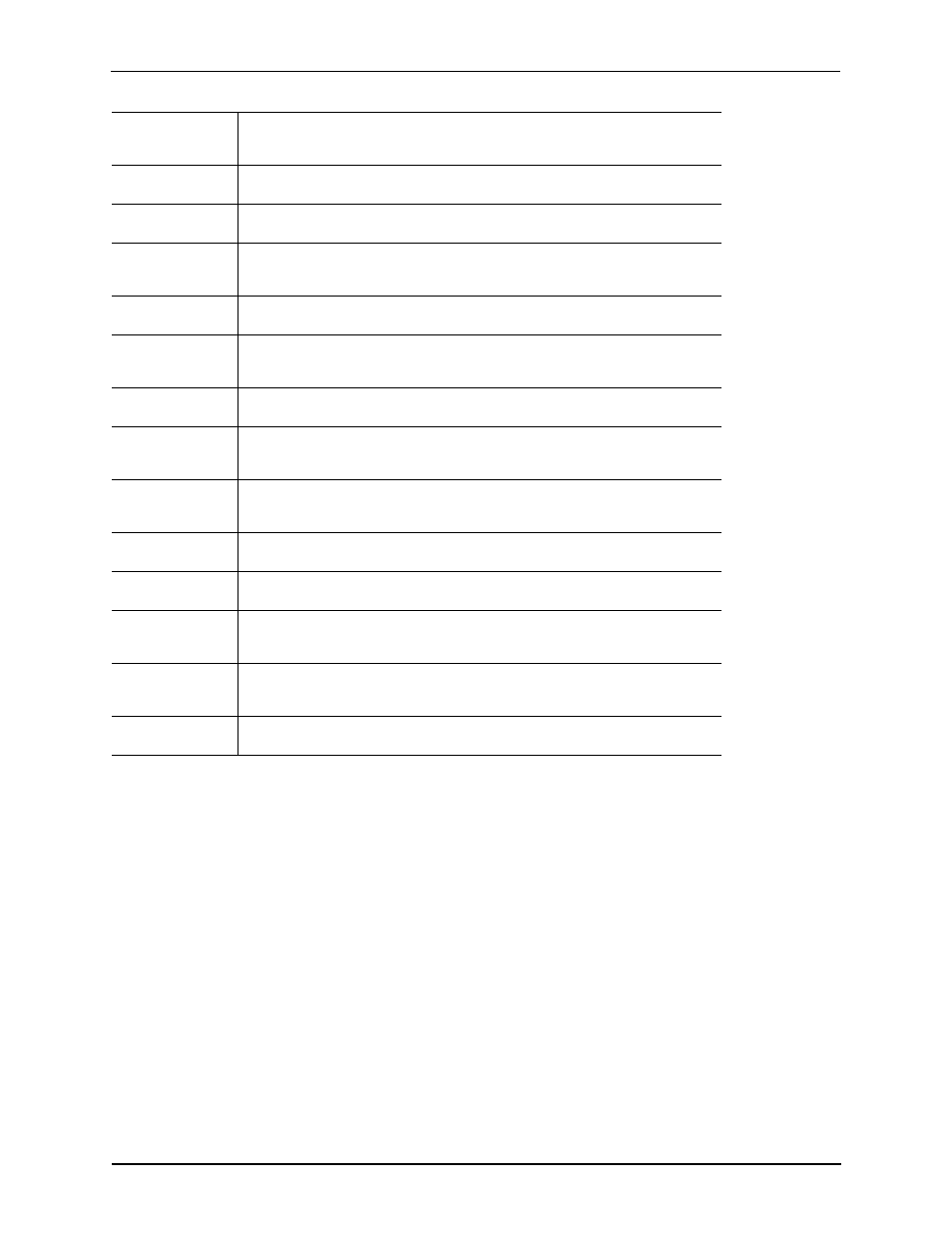 Quintum Technologies Tenor AS User Manual | Page 88 / 125