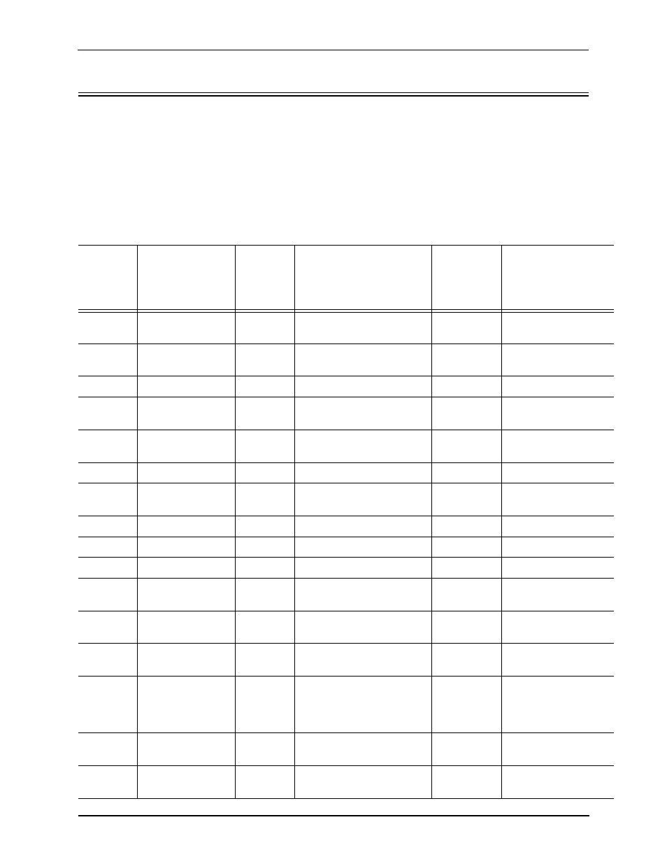 Call flow - message attributes, Start accounting request message attributes, Call flow - message attributes -33 | Start accounting request message attributes -33 | Quintum Technologies Tenor AX User Manual | Page 113 / 131