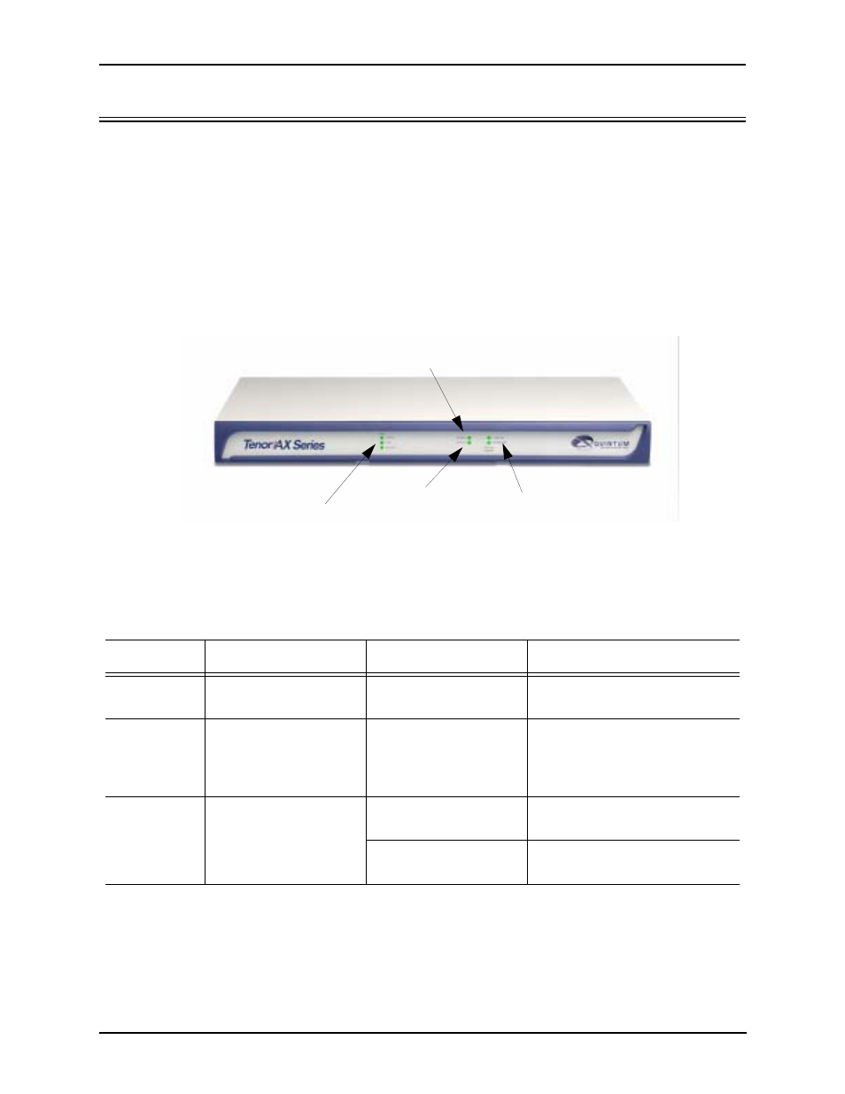 Hardware description, Front panel connections and reset options, Hardware description -2 | Front panel connections and reset options -2 | Quintum Technologies Tenor AX User Manual | Page 26 / 131