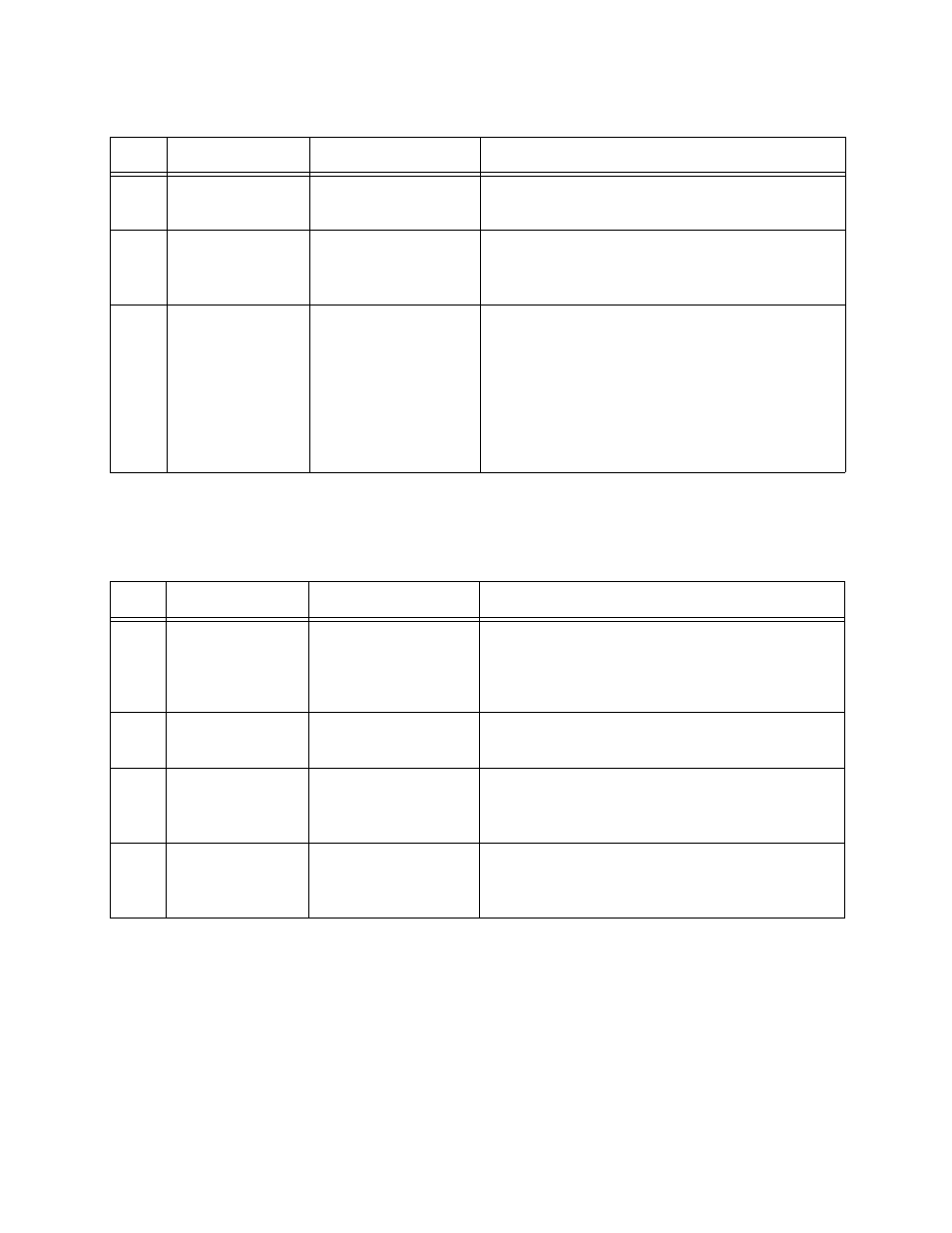 Cdr field definitions: extended format fields | Quintum Technologies CDR User Manual | Page 10 / 15