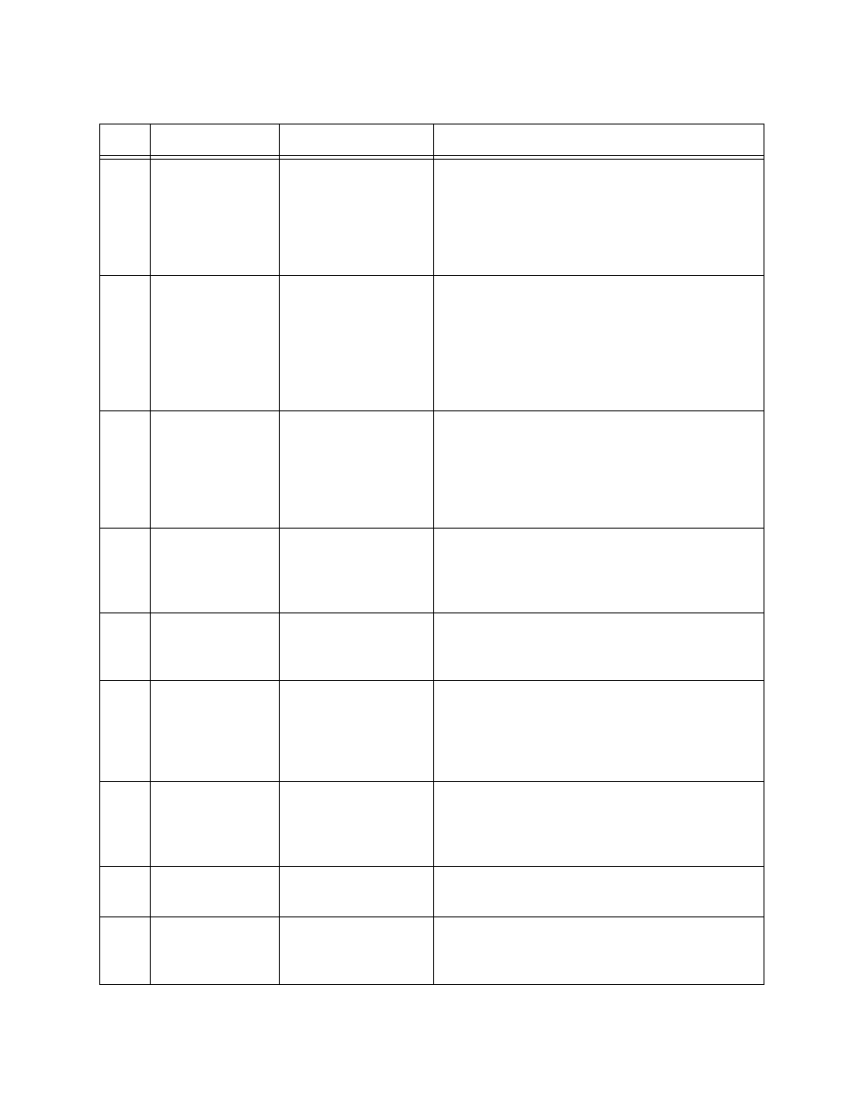 Quintum Technologies CDR User Manual | Page 12 / 15
