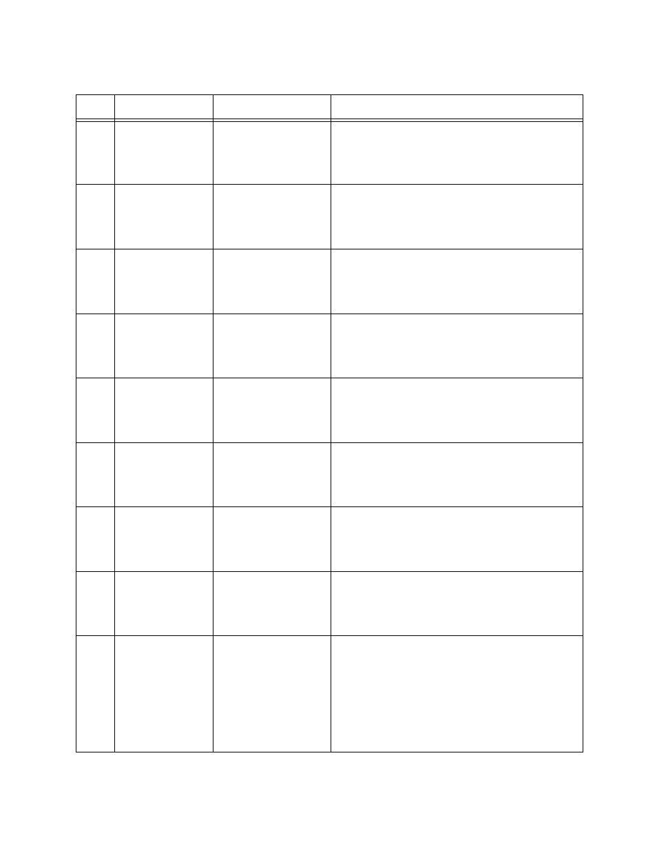 Quintum Technologies CDR User Manual | Page 13 / 15