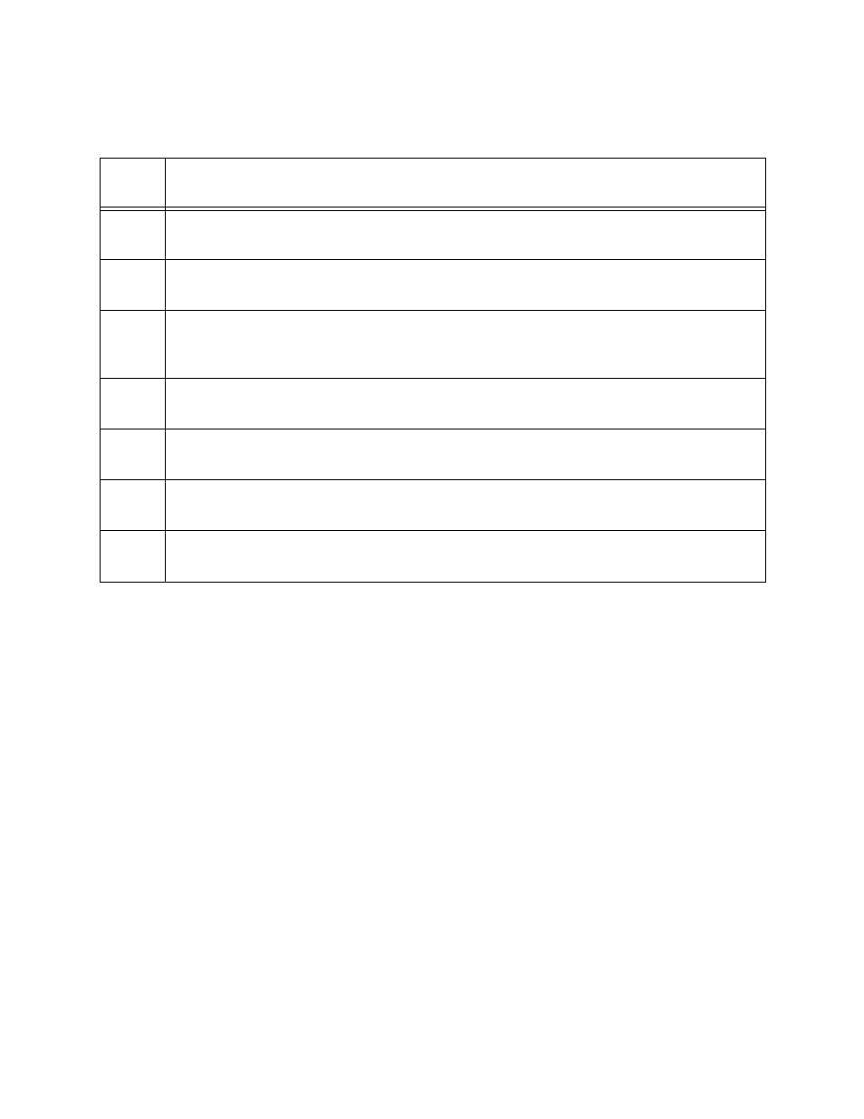 Disconnect cause code list (field g) | Quintum Technologies CDR User Manual | Page 15 / 15