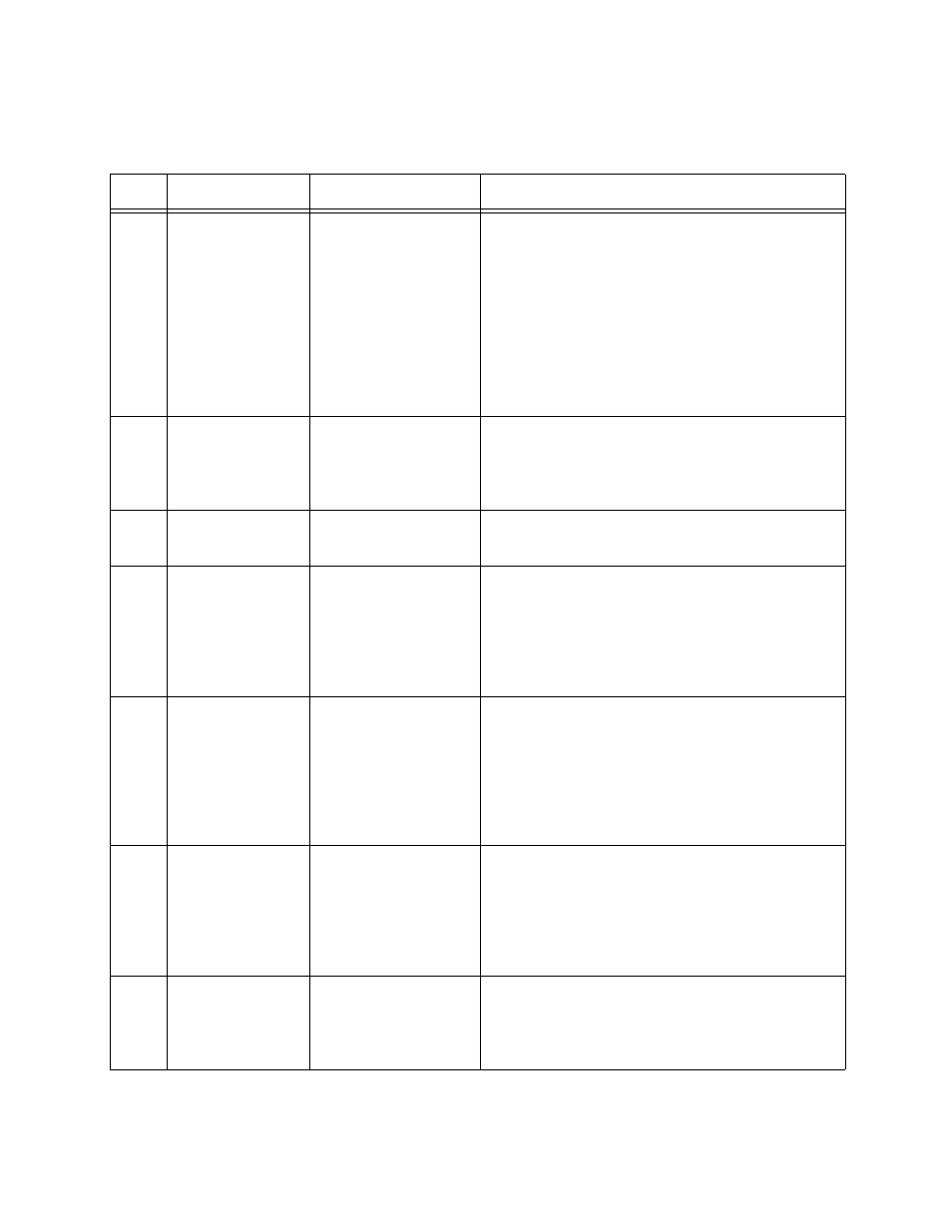 Cdr field definitions: standard format fields | Quintum Technologies CDR User Manual | Page 8 / 15