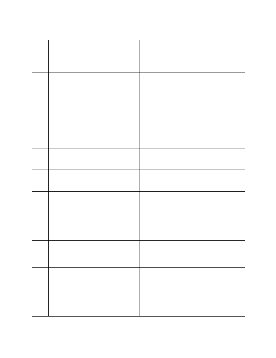 Quintum Technologies CDR User Manual | Page 9 / 15