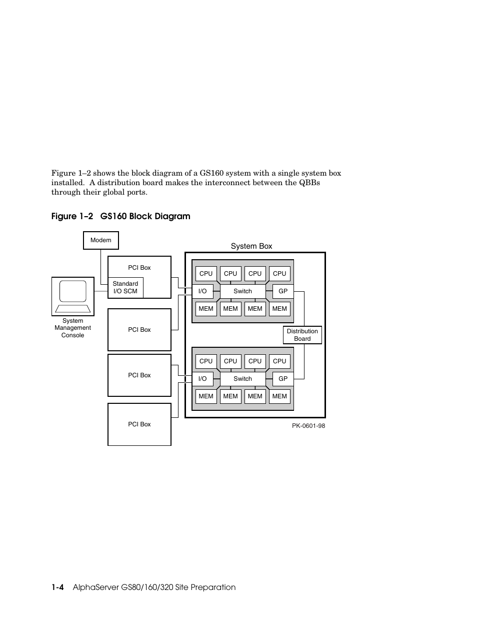 Compaq 320 User Manual | Page 12 / 34