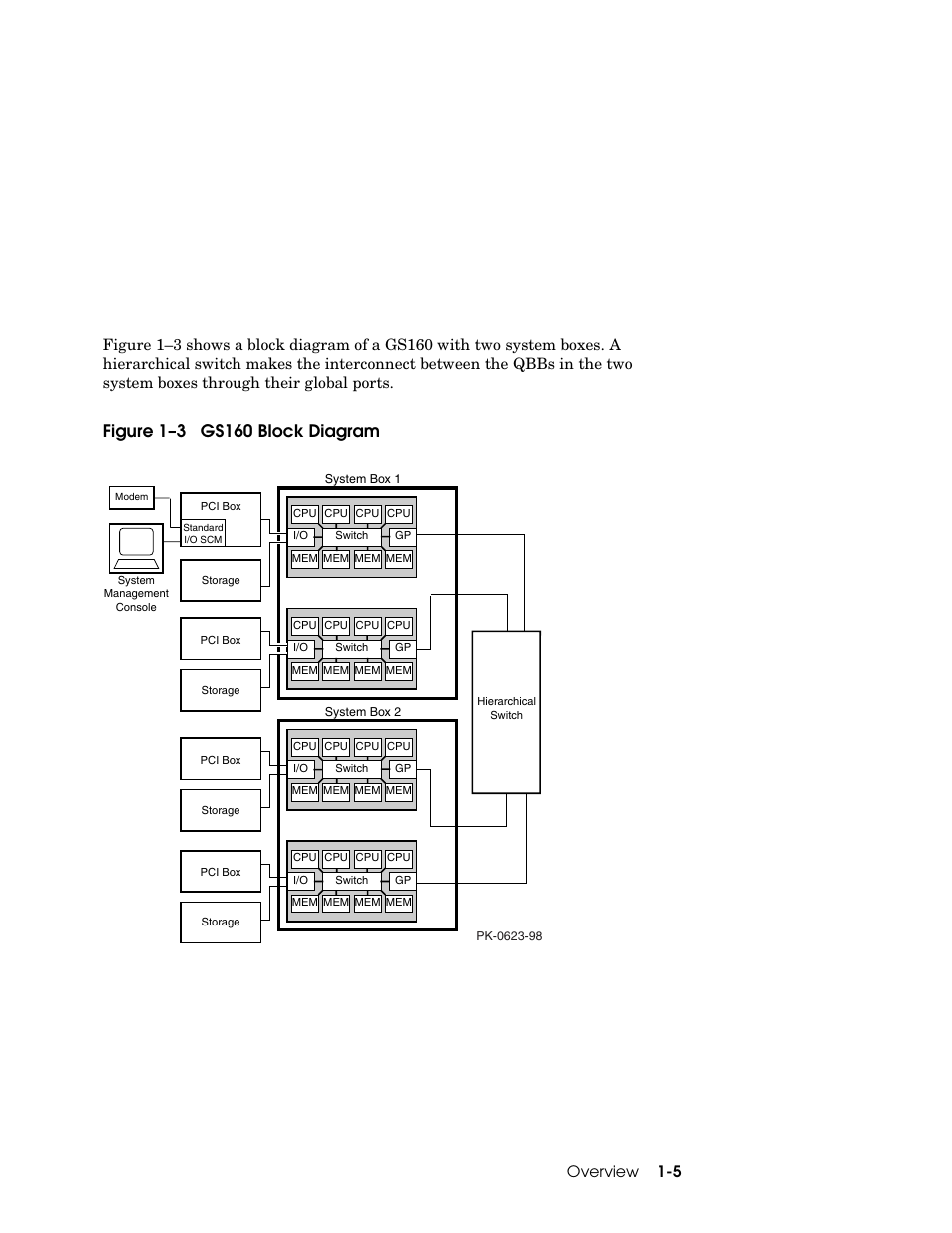 Compaq 320 User Manual | Page 13 / 34