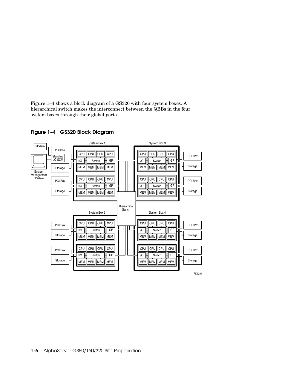 Compaq 320 User Manual | Page 14 / 34