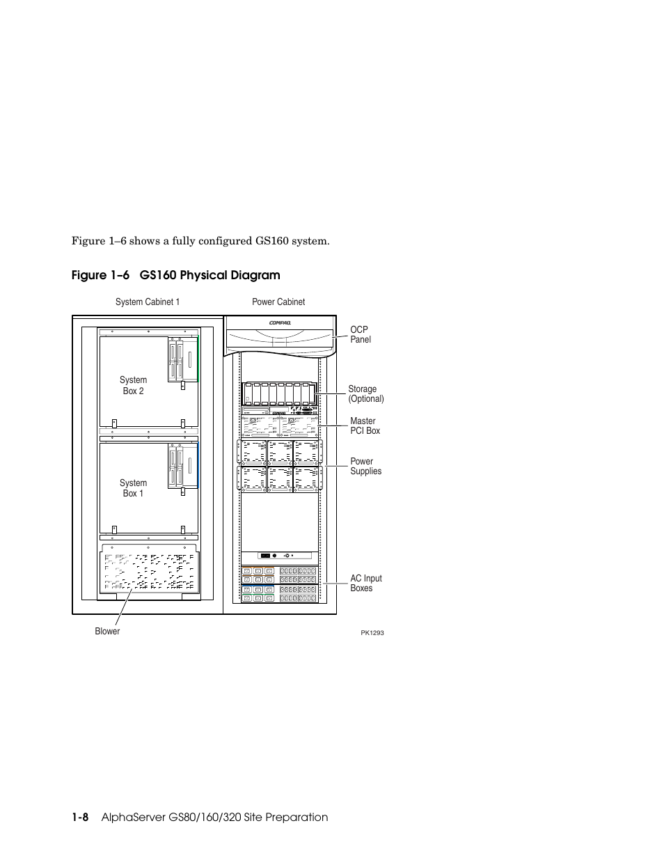 Compaq 320 User Manual | Page 16 / 34