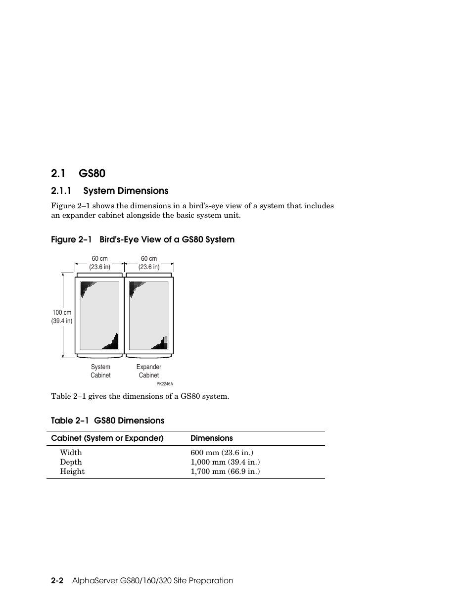 1 gs80 | Compaq 320 User Manual | Page 20 / 34