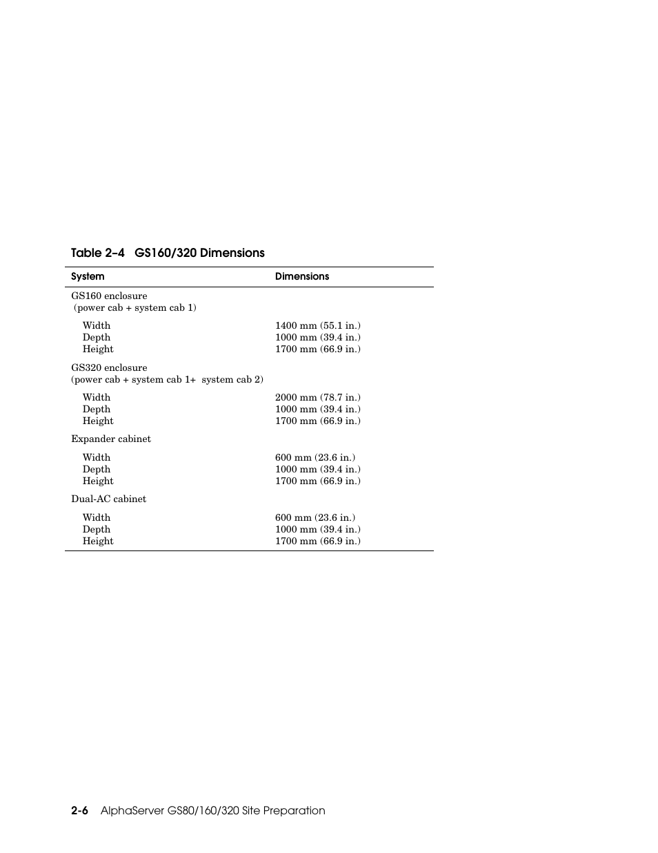 Compaq 320 User Manual | Page 24 / 34