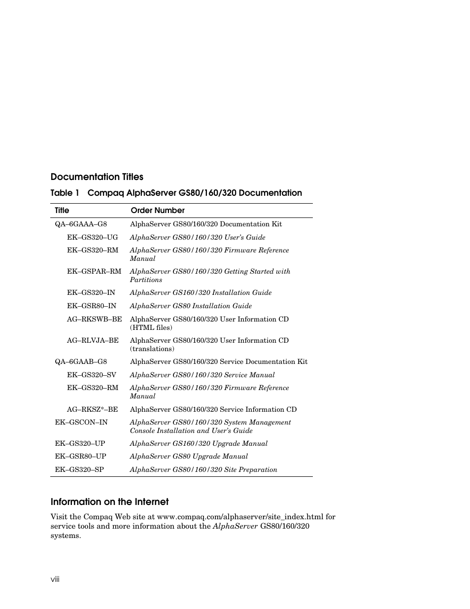 Documentation titles, Information on the internet | Compaq 320 User Manual | Page 8 / 34