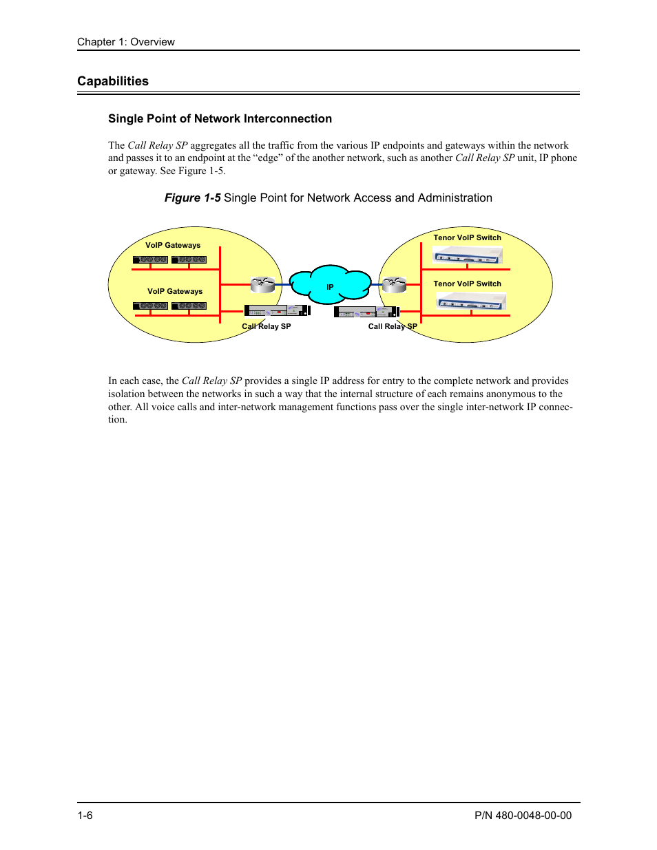 Capabilities, Single point of network interconnection, Capabilities -7 | Single point of network interconnection -7 | Quintum Technologies Tenor Call Relay SP User Manual | Page 15 / 98