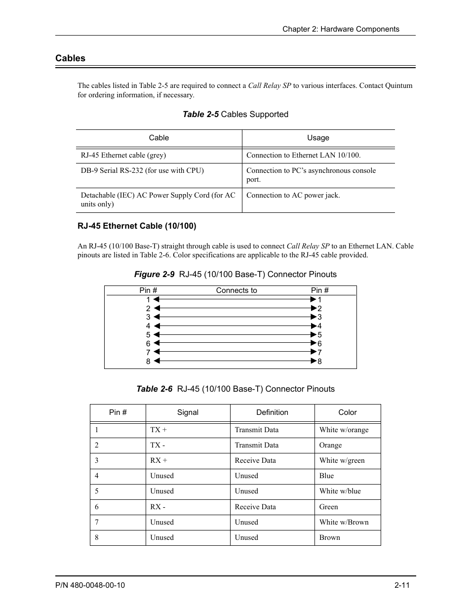 Cables, Cables -10 | Quintum Technologies Tenor Call Relay SP User Manual | Page 29 / 98