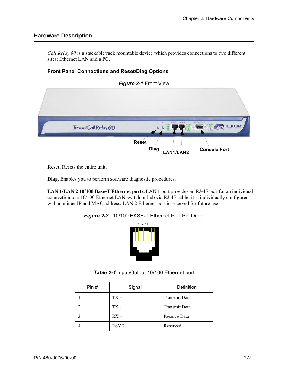 Hardware description, Front panel connections and reset/diag options, Hardware description -2 | Front panel connections and reset/diag options -2 | Quintum Technologies Tenor Call Relay 60 User Manual | Page 20 / 67