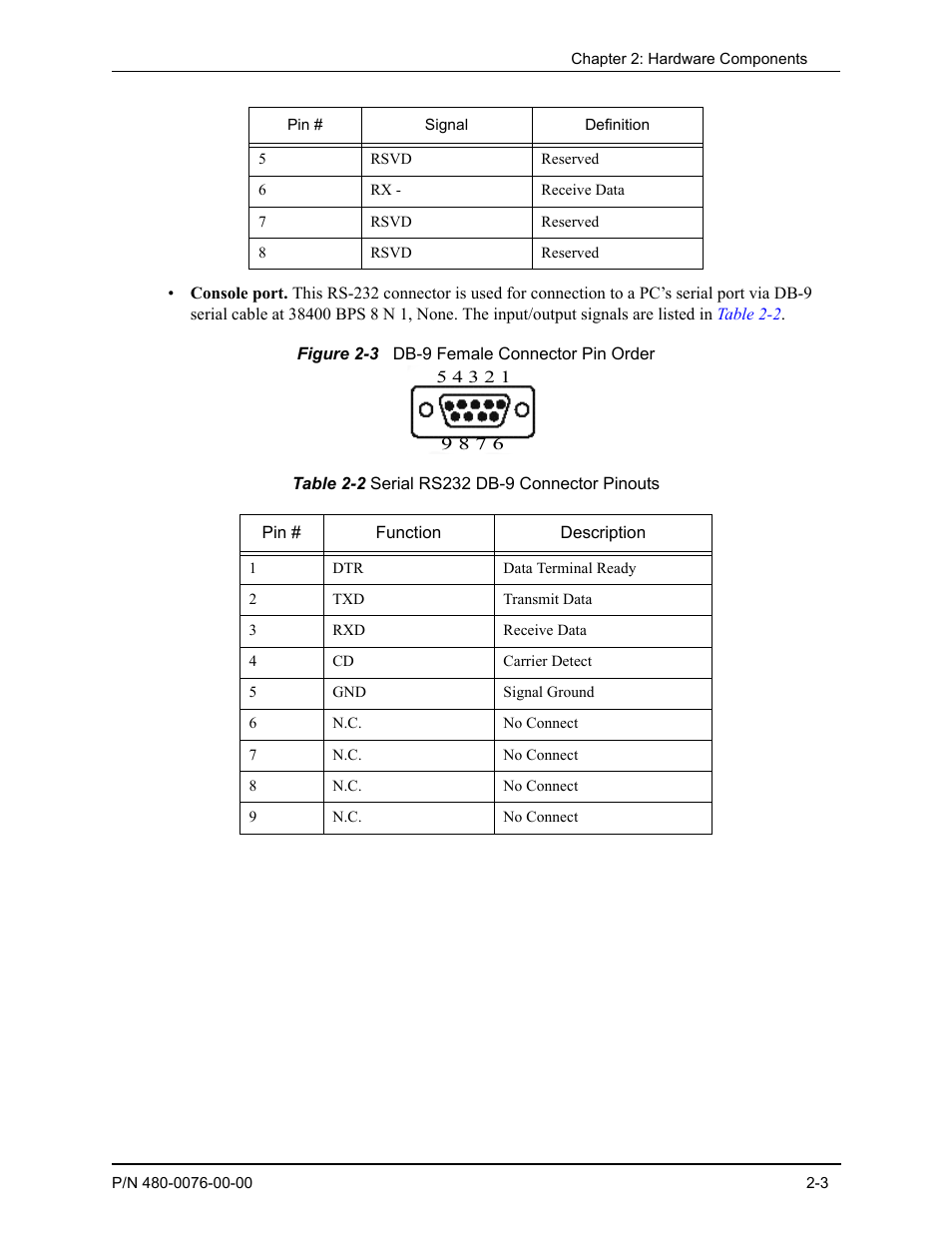 Quintum Technologies Tenor Call Relay 60 User Manual | Page 21 / 67