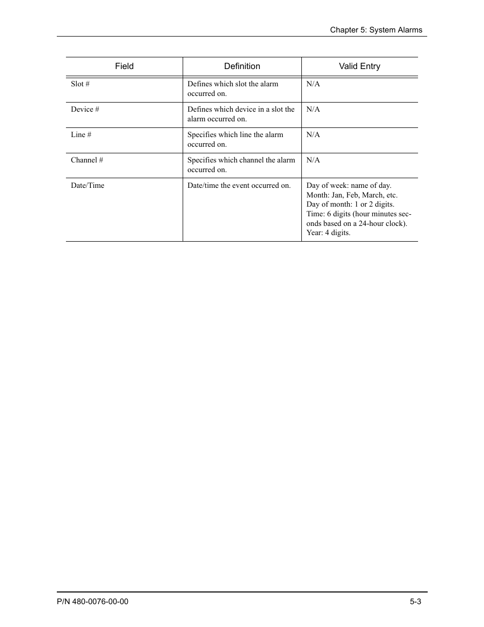 Quintum Technologies Tenor Call Relay 60 User Manual | Page 47 / 67