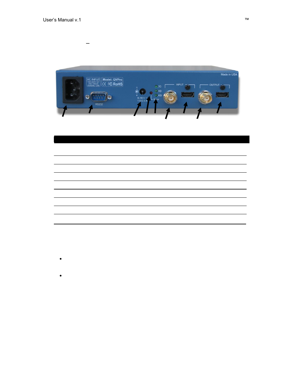QVidium QVENC Encoder v17 User Manual | Page 12 / 73